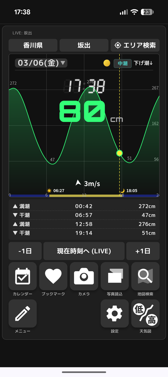 潮汐グラフ画面
