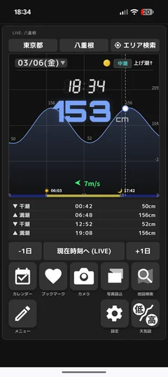 テーマ2